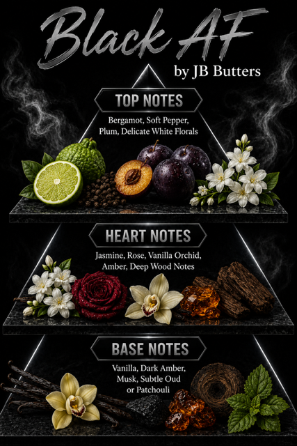A stylized fragrance notes graphic for Black AF by JB Butters, showing a dark pyramid with three tiers labeled Top Notes, Heart Notes, and Base Notes, decorated with illustrated or photographed botanical and spice elements on a black smoky background.