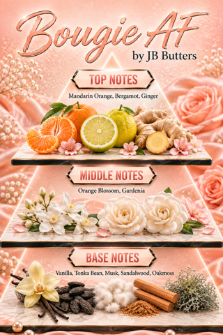 A decorative graphic titled 'Bougie AF by JB Butters' showing a layered pyramid of fragrance notes with ingredients and flowers. The top layer reads 'TOP NOTES' with mandarin orange, bergamot, and ginger; the middle reads 'MIDDLE NOTES' with orange blossom, gardenia, and roses; the bottom reads 'BASE NOTES' with vanilla, tonka bean, musk, sandalwood, and oakmoss.